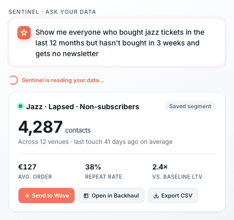 Sentinel product interface